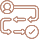 Mentoria Icons Mentoria Rt 2 Min